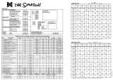 SIMPSONS (Data East) Backbox tech chart