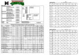 Score / Instruction Cards-TEENAGE TURTLES (Data East) Backbox tech chart