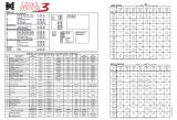 LETHAL WEAPON (DE) Backbox tech chart