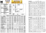 Score / Instruction Cards-WWF ROYAL RUMBLE (Data East) Tech chart