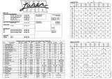 LASER WAR (Data East) Backbox tech chart