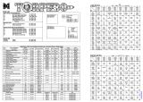 Score / Instruction Cards-TORPEDO ALLEY (Data East) Backbox tech chart