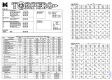 TORPEDO ALLEY (Data East) Backbox tech chart