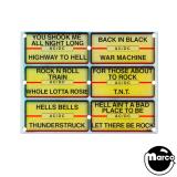 Playfield Plastics-AC/DC (Stern) Playfield plastic