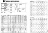 MONDAY NIGHT FOOTBALL (DE) Backbox Tech Chart