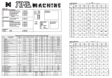 TIME MACHINE (Data East) Backbox tech chart