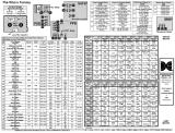 TOMMY (Data East) Backbox tech chart
