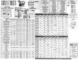 Score / Instruction Cards-GUNS N ROSES (Data East) Backbox tech chart