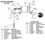 FUNHOUSE (Williams) Divertor Assy