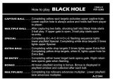 Score / Instruction Cards-BLACK HOLE (Gottlieb) Score cards (14)