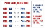Service - Gottlieb-Point score adjustment card Gottlieb EM