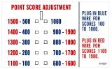 Score / Instruction Cards-Point score adjustment card Gottlieb EM