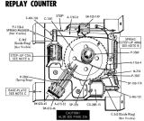 Complete Assemblies-Replay counter unit Bally