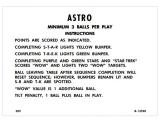 ASTRO (Gottlieb) Score cards