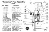 -Ball saver post assembly