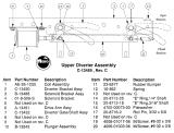 ROLLERGAMES (Williams) Diverter drive arm