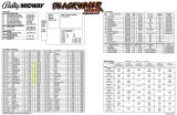 BLACKWATER 100 (Bally) Backbox Tech Chart