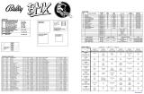 Score / Instruction Cards-BMX (Bally) Backbox tech chart