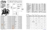 Score / Instruction Cards-CENTAUR (Bally) Backbox tech chart