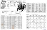 Score / Instruction Cards-CENTAUR II (Bally) Backbox tech chart