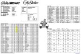 Score / Instruction Cards-CITY SLICKER (Bally) Backbox tech chart