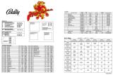 FIREBALL CLASSIC (Bally) Backbox Tech Chart