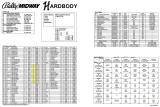 Score / Instruction Cards-HARDBODY (Bally) Backbox tech chart