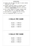 SKY RIDER (Chicago Coin) Score Cards