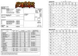 SORCERER (Williams) Backbox Tech Chart