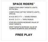-SPACE RIDERS (Atari) Score cards