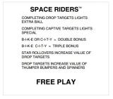 Score / Instruction Cards-SPACE RIDERS (Atari) Score cards