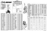 SPECIAL FORCE (Bally) Backbox Tech Chart
