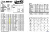 TRUCK STOP (Bally) Backbox tech chart