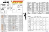 Score / Instruction Cards-VECTOR (Bally) Backbox tech chart
