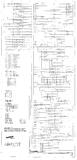 -AIRPORT (Gottlieb) Schematic