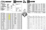Score / Instruction Cards-DUNGEONS & DRAGONS (Bally) Backbox tech chart