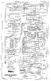 Manuals - B-BANG BANG (Recel) Schematic