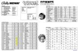 Score / Instruction Cards-STRANGE SCIENCE (Bally) Backbox tech chart