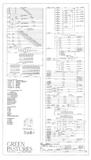 Manuals - G-GREEN PASTURES (Gottlieb) Schematic