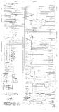 HARMONY (Gottlieb) Schematic