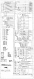 Manuals - M-MINI CYCLE (Gottlieb) Schematic