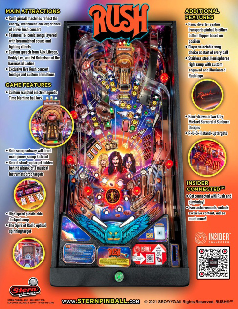RUSH PRO (Stern SPI) Flyer