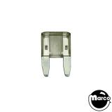 Mini Fuse - Fast blow 2A - 5 pack