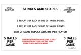 STRIKES & SPARES (Bally) Score Card Set