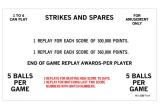 -STRIKES & SPARES (Bally) Score Card Set