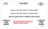 Score / Instruction Cards-PLAYBOY (Bally 1978) Score cards (7)