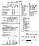 -MR & MRS PAC MAN (Bally) Options chart