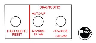 Service switch decal - 3 button Williams