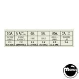 Fuse label rectifier board Stern SEI TA-100
