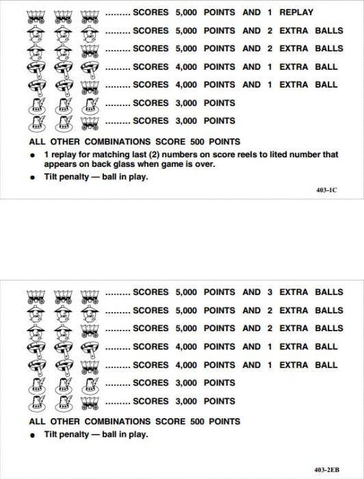 4031 8 piece score and instruction card set for Williams KLONDIKE